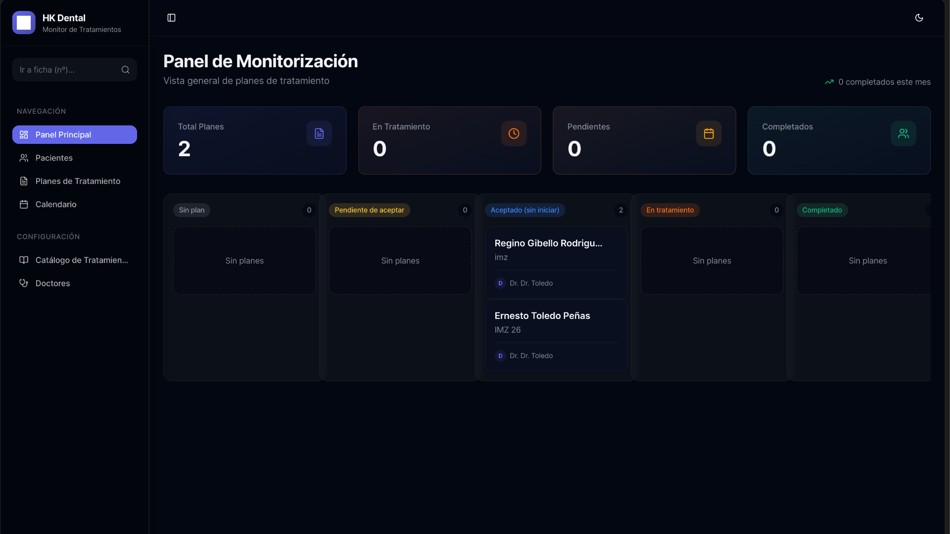 Panel de monitorización clínica